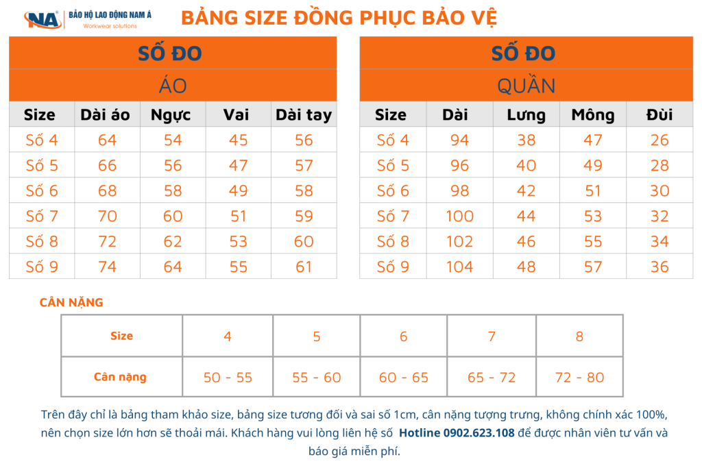 Bảng size quần áo bảo vệ may sẵn Đà Nẵng